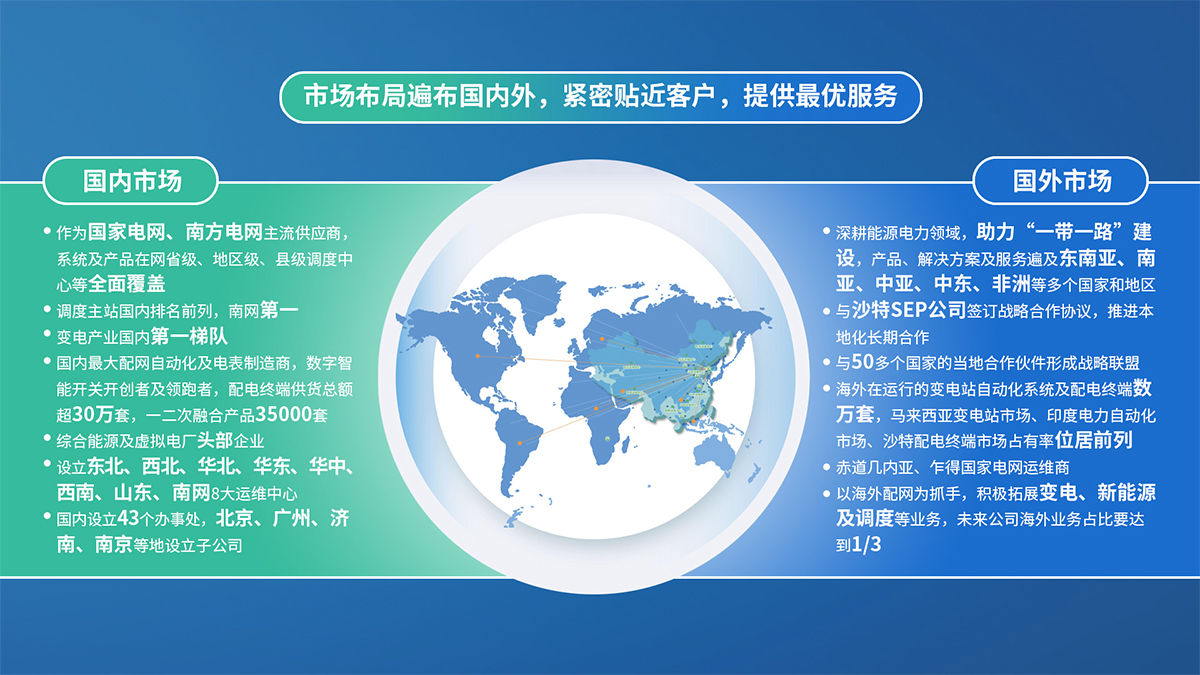 永乐高·(中国区)官方网站