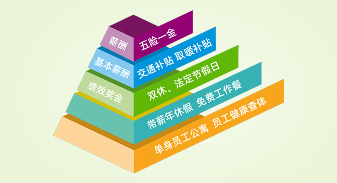 永乐高·(中国区)官方网站