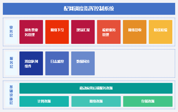 永乐高·(中国区)官方网站