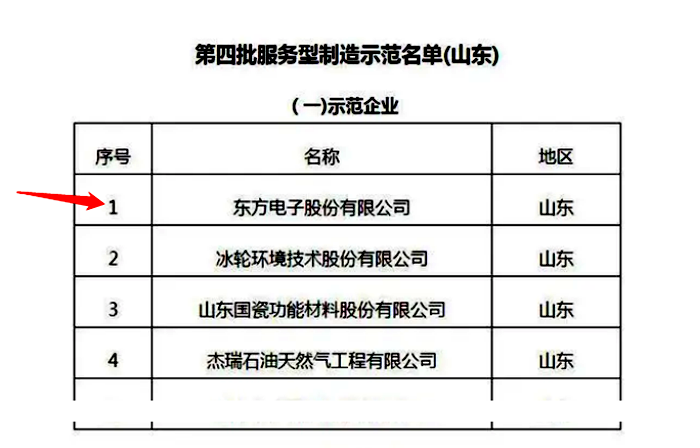 永乐高·(中国区)官方网站