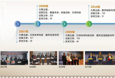永乐高·(中国区)官方网站
