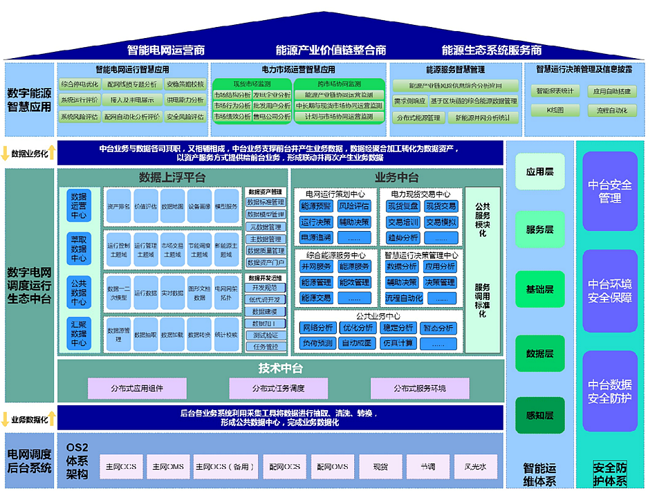 永乐高·(中国区)官方网站