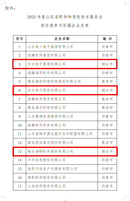 永乐高·(中国区)官方网站